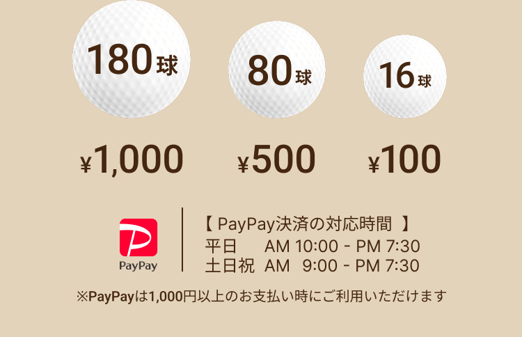 180球 ¥1,000 80球 ¥500 16球 ¥100 PayPay決済の対応時間 平日 AM 10:00 - PM 7:30 土日祝 AM 9:00 - PM 7:30 ※PayPayは1,000円以上のお支払い時にご利用いただけます